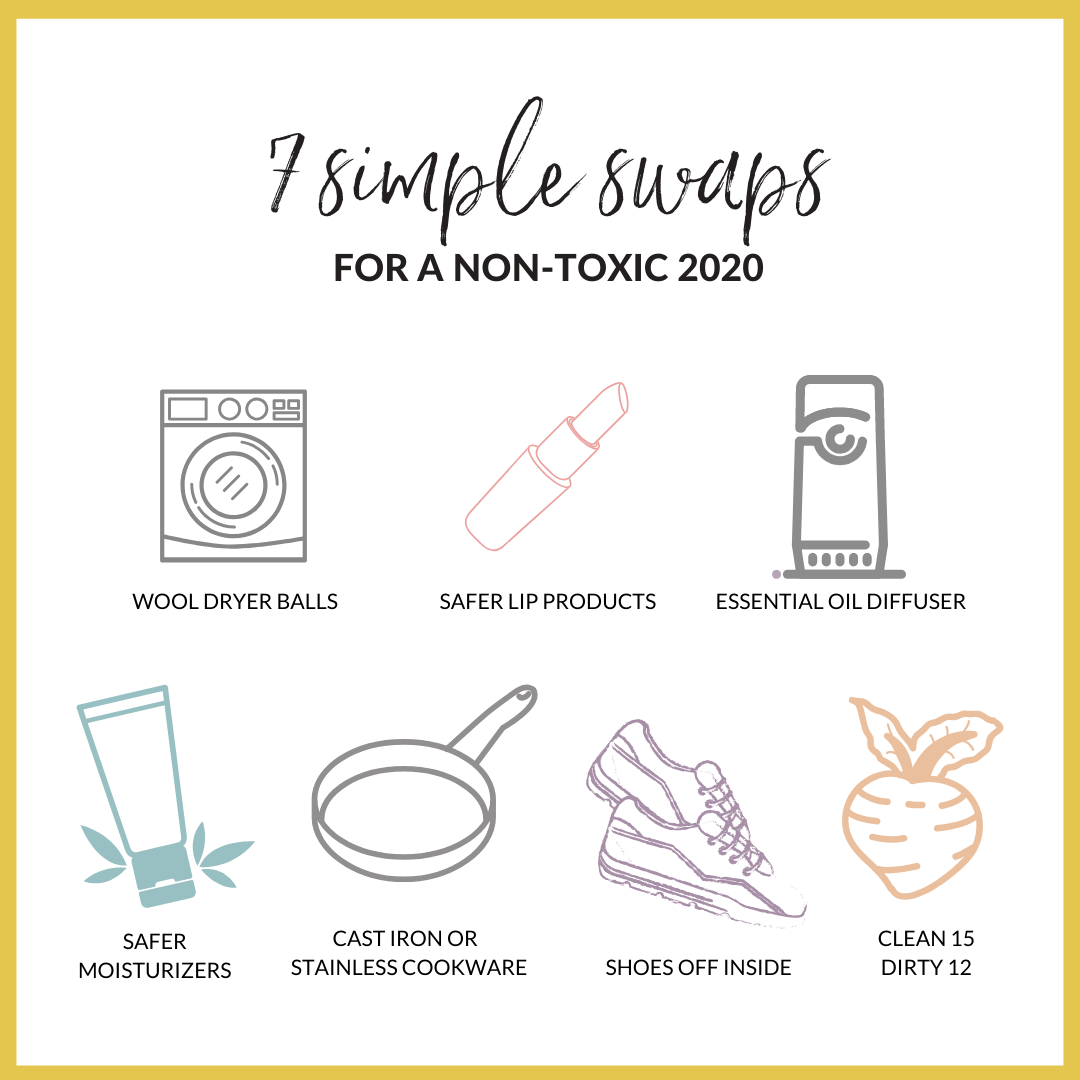 6 Simple Swaps for a Healthy Non Toxic Kitchen - Our Simple Graces
